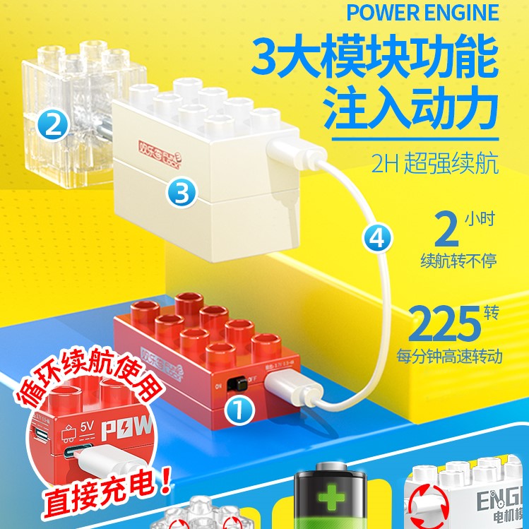 一阶电机造型