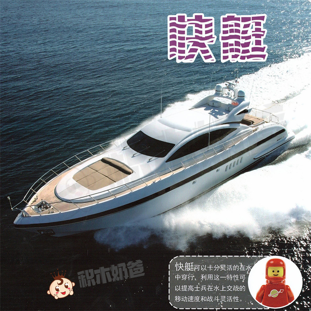 军事系列-快艇