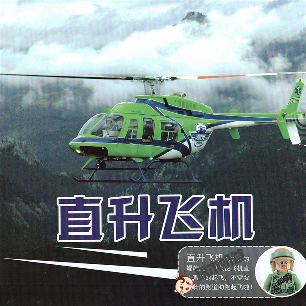 军事系列-直升飞机
