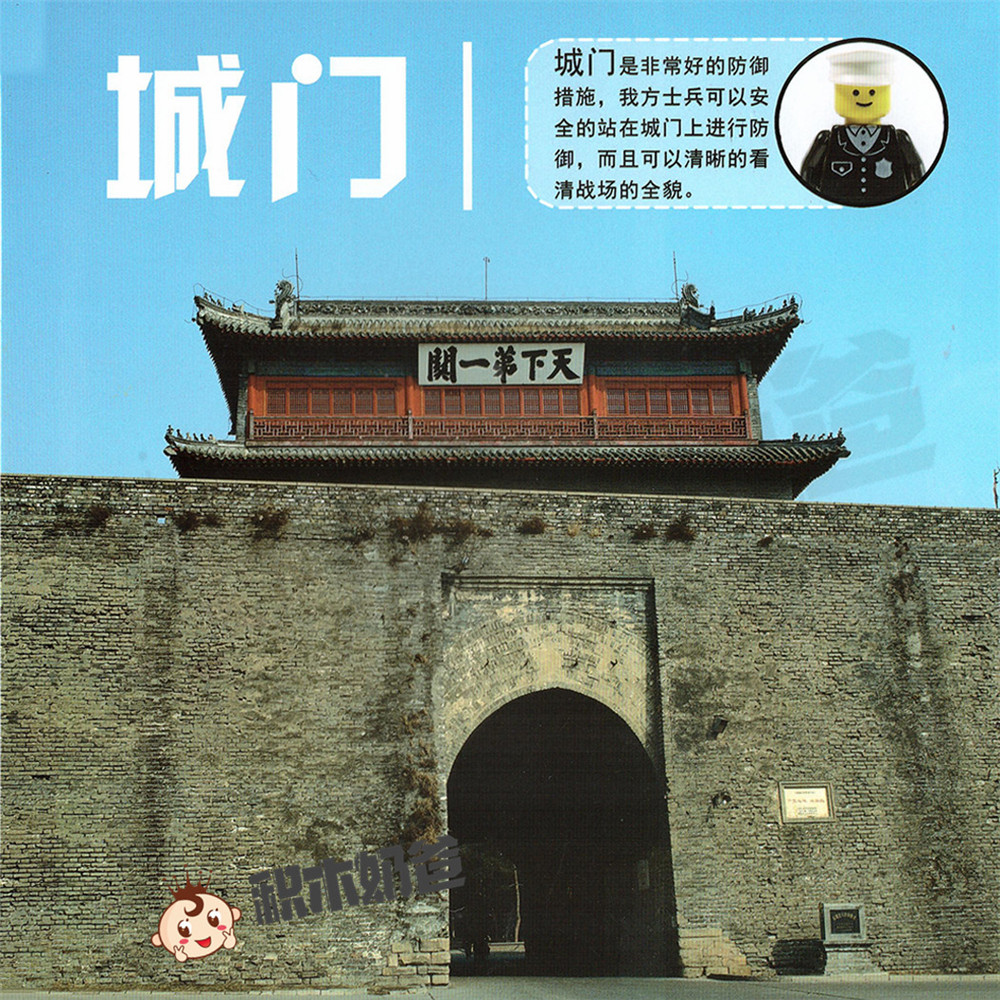 军事系列-城门